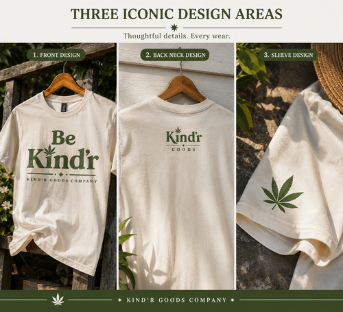 Be Kind'r - Tee - Unisex